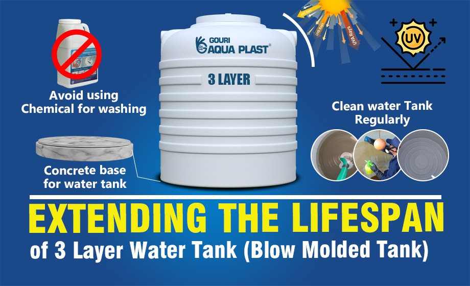 lifespan of 3 layer water tank