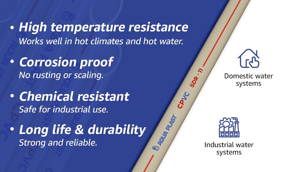 best cpvc for tropical and industrial use