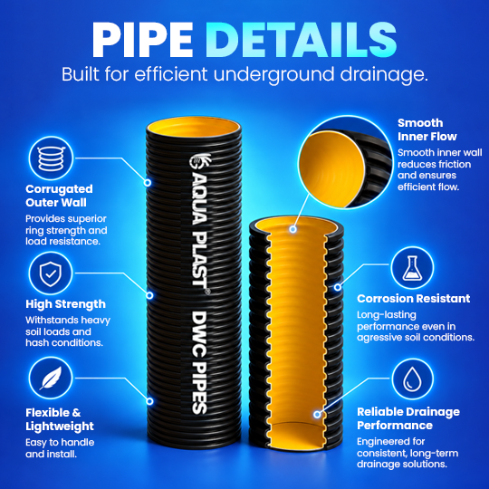 DWC pipe details - corrugated outer wall, smooth inner flow